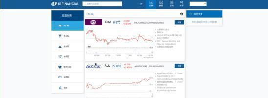 金融中介服務在10月4日的角色與價值